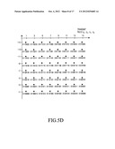 APPARATUS AND METHOD FOR MAPPING AND DEMAPPING SIGNALS IN A COMMUNICATION     SYSTEM USING A LOW DENSITY PARITY CHECK CODE diagram and image