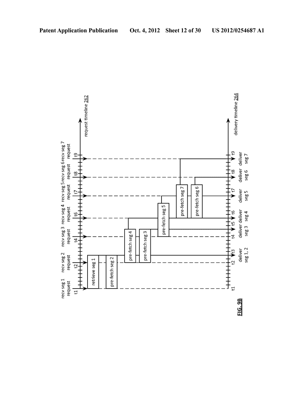 PRE-FETCHING DATA SEGMENTS STORED IN A DISPERSED STORAGE NETWORK - diagram, schematic, and image 13