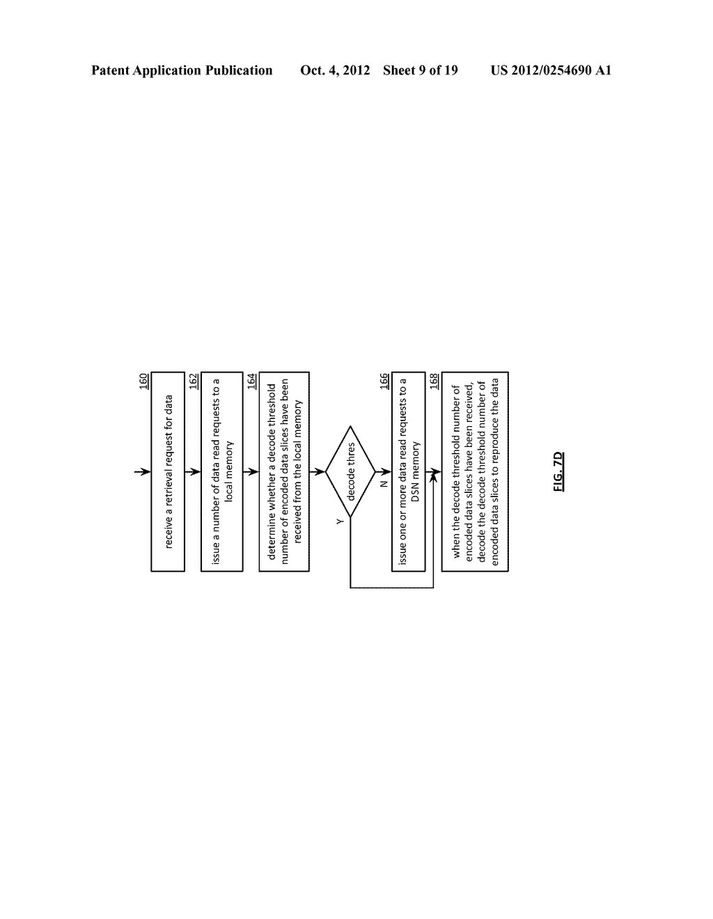 UTILIZING LOCAL MEMORY AND DISPERSED STORAGE MEMORY TO ACCESS ENCODED DATA     SLICES - diagram, schematic, and image 10