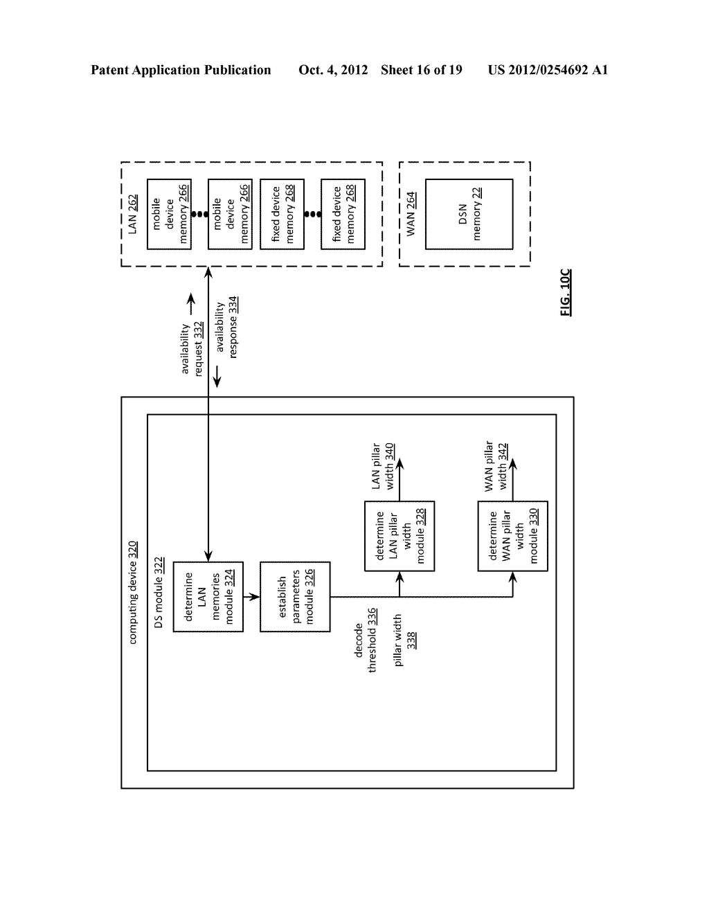 UTILIZING A LOCAL AREA NETWORK MEMORY AND A DISPERSED STORAGE NETWORK     MEMORY TO ACCESS DATA - diagram, schematic, and image 17