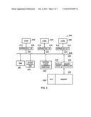 Memory scrubbing diagram and image