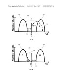 DYNAMIC READ CHANNEL CALIBRATION FOR NON-VOLATILE MEMORY DEVICES diagram and image