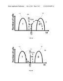 DYNAMIC READ CHANNEL CALIBRATION FOR NON-VOLATILE MEMORY DEVICES diagram and image