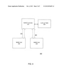 DYNAMIC READ CHANNEL CALIBRATION FOR NON-VOLATILE MEMORY DEVICES diagram and image