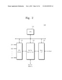 ERROR CORRECTION DECODER AND ERROR CORRECTION METHOD THEREOF diagram and image