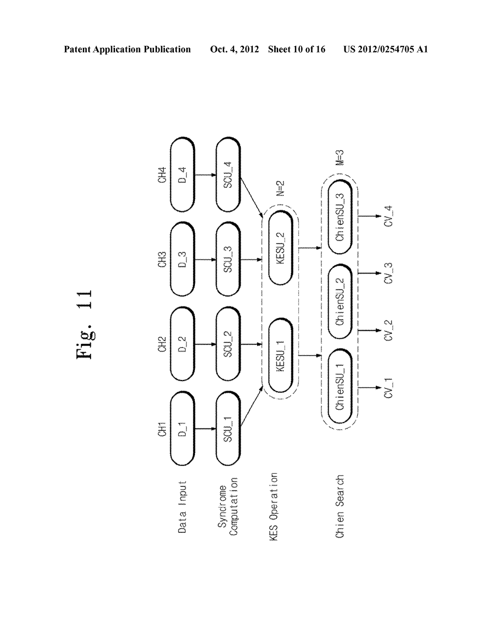 ERROR CORRECTION DECODER AND ERROR CORRECTION METHOD THEREOF - diagram, schematic, and image 11