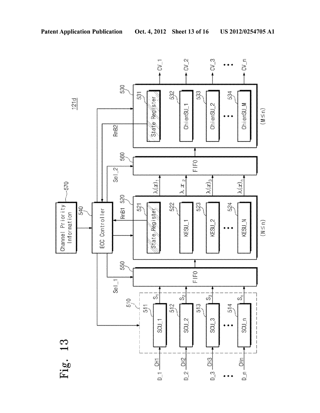 ERROR CORRECTION DECODER AND ERROR CORRECTION METHOD THEREOF - diagram, schematic, and image 14