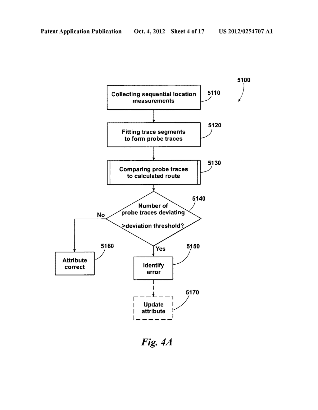METHOD OF DETECTING TRANSPORTATION NETWORK DATABASE ERRORS AND DEVICES     THEREOF - diagram, schematic, and image 05