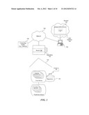 INTERACTIVE USER INTERFACE IMPLEMENTATION AND DEVELOPMENT ENVIRONMENT     THEREFOR diagram and image