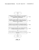 INTERACTIVE USER INTERFACE IMPLEMENTATION AND DEVELOPMENT ENVIRONMENT     THEREFOR diagram and image