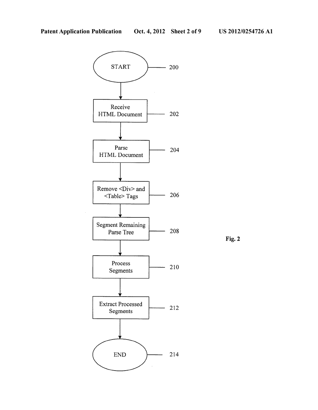 System and Method for Automatically Detecting and Extracting Semantically     Significant Text From a HTML Document Associated with a Plurality of HTML     Documents - diagram, schematic, and image 03