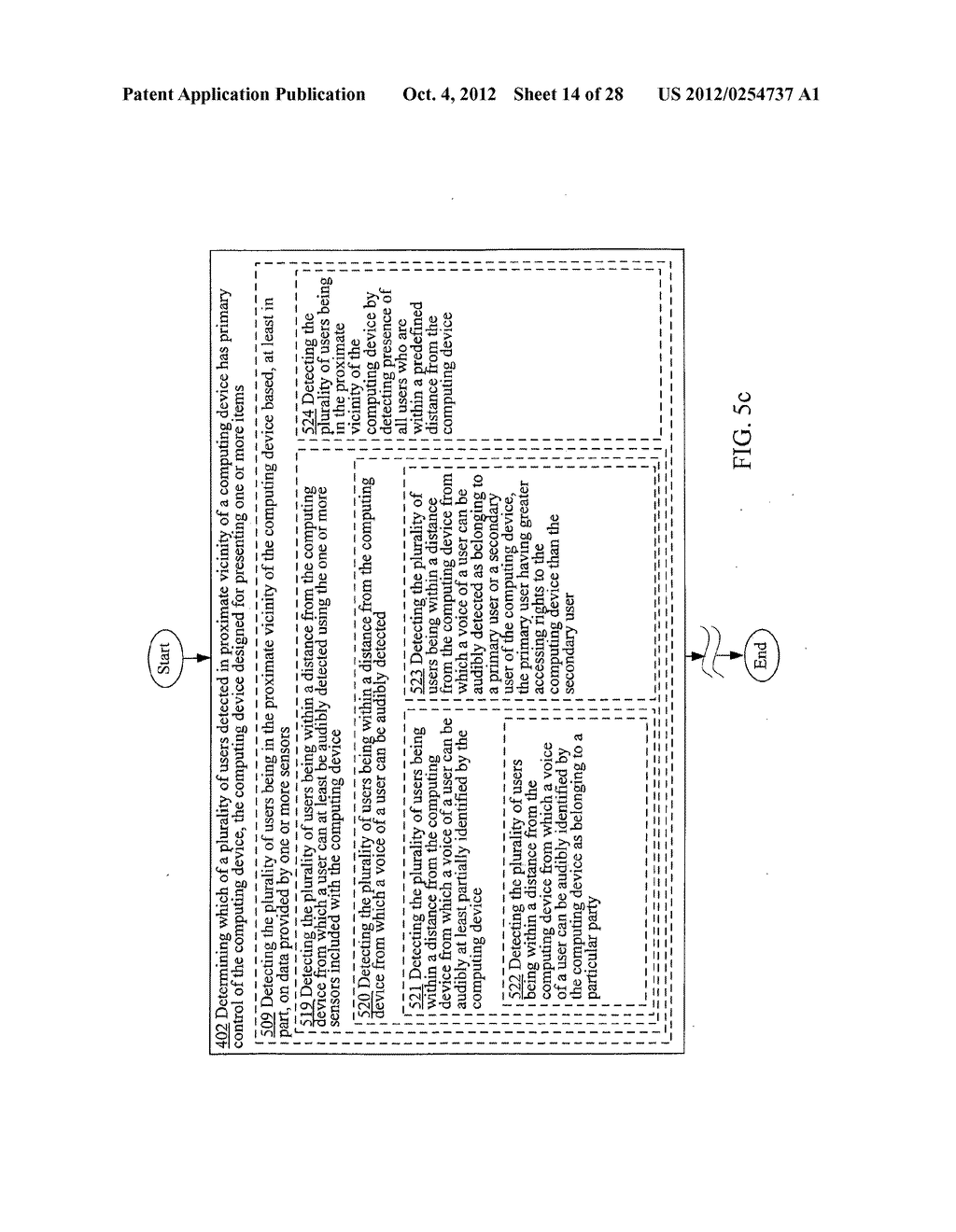 Ascertaining presentation format based on device primary control     determination - diagram, schematic, and image 15