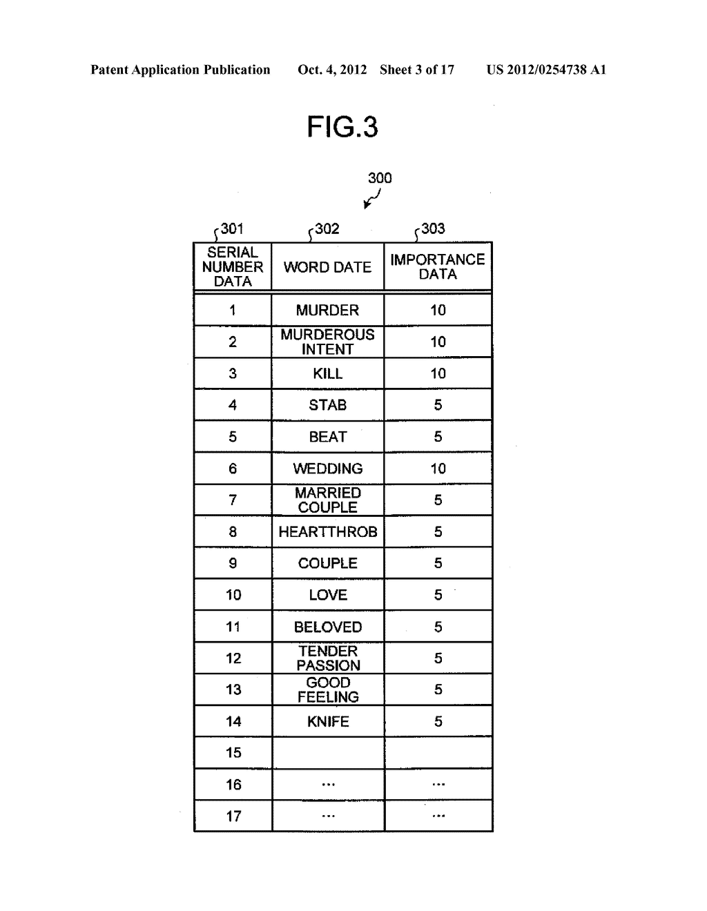 TIME-SERIES INFORMATION GENERATING APPARATUS AND TIME-SERIES INFORMATION     GENERATING METHOD - diagram, schematic, and image 04