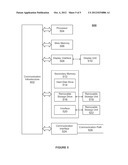 Reducing Overheads in Application Processing diagram and image