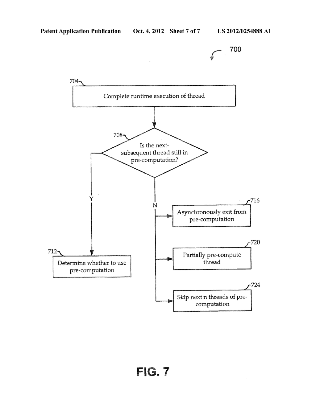 PIPELINED LOOP PARALLELIZATION WITH PRE-COMPUTATIONS - diagram, schematic, and image 08