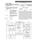 Application Programming Interface for Managing Time Sharing Option Address     Space diagram and image