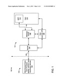 Application Programming Interface for Managing Time Sharing Option Address     Space diagram and image