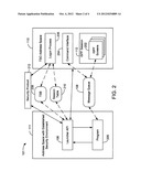 Application Programming Interface for Managing Time Sharing Option Address     Space diagram and image