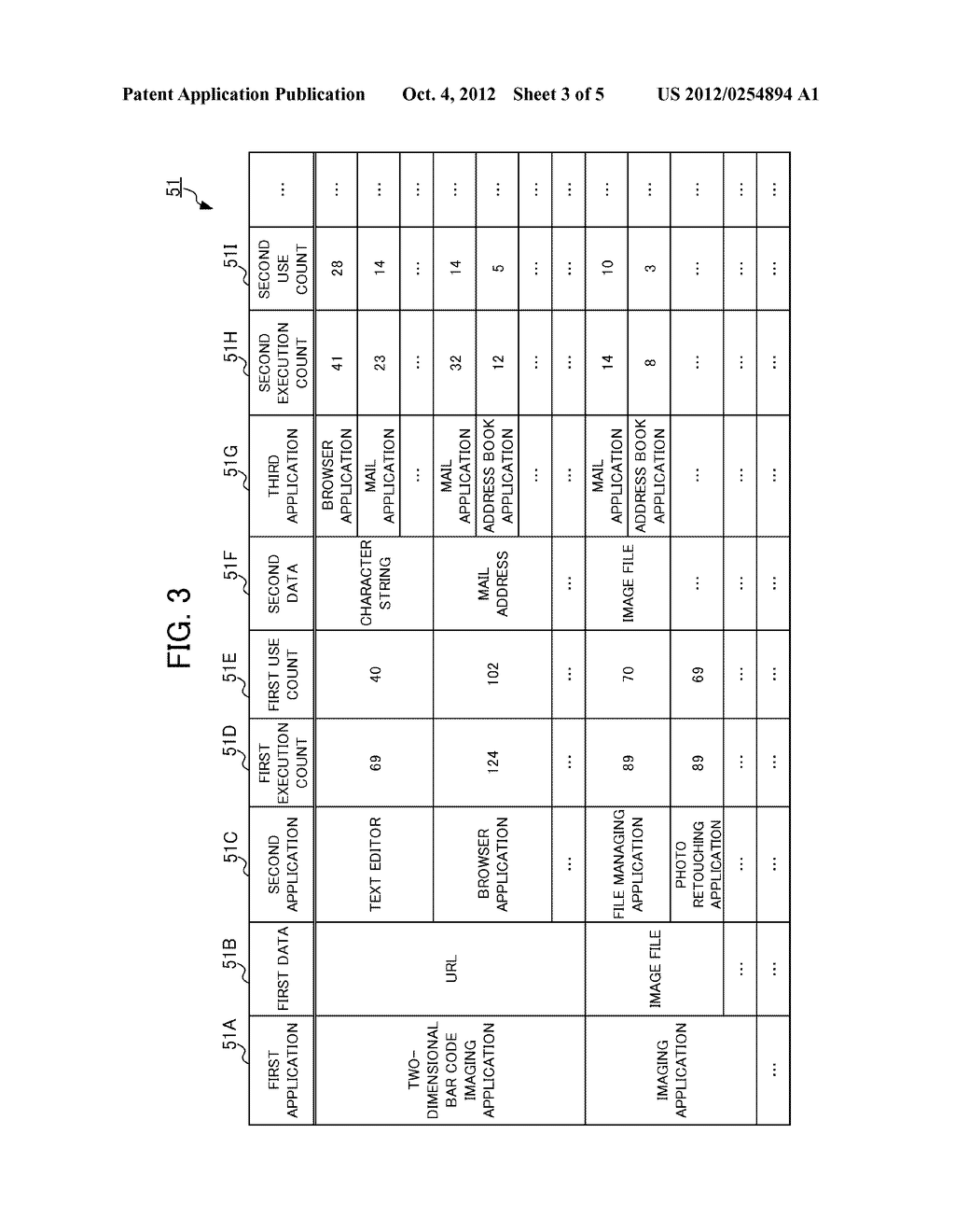 ELECTRONIC DEVICE, APPLICATION DETERMINATION METHOD, AND APPLICATION     DETERMINATION PROGRAM - diagram, schematic, and image 04