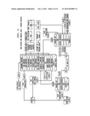 METHOD AND APPARATUS FOR PROVIDING APPLICATION WITH INTERFACE TO COMPOSITE     NETWORK SERVICE diagram and image