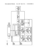 METHOD AND APPARATUS FOR PROVIDING APPLICATION WITH INTERFACE TO COMPOSITE     NETWORK SERVICE diagram and image