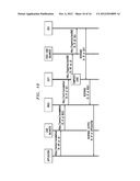 METHOD AND APPARATUS FOR PROVIDING APPLICATION WITH INTERFACE TO COMPOSITE     NETWORK SERVICE diagram and image