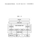 METHOD AND APPARATUS FOR PROVIDING APPLICATION WITH INTERFACE TO COMPOSITE     NETWORK SERVICE diagram and image