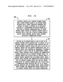 METHOD AND APPARATUS FOR PROVIDING APPLICATION WITH INTERFACE TO COMPOSITE     NETWORK SERVICE diagram and image