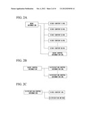 CONTENT DISTRIBUTION SYSTEM, CONTENT DISTRIBUTION DEVICE, CONTENT PLAYBACK     TERMINAL, AND CONTENT DISTRIBUTION METHOD diagram and image