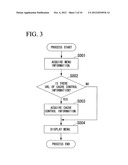 CONTENT DISTRIBUTION SYSTEM, CONTENT DISTRIBUTION DEVICE, CONTENT PLAYBACK     TERMINAL, AND CONTENT DISTRIBUTION METHOD diagram and image