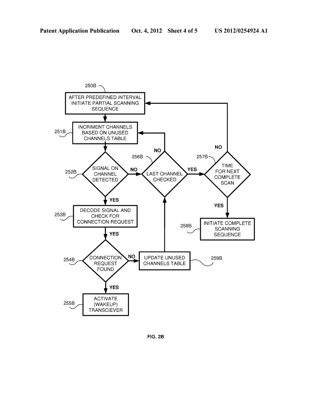  METHOD CIRCUIT AND SYSTEM FOR DETECTING A CONNECTION REQUEST WHILE     MAINTAINING A LOW POWER MODE - diagram, schematic, and image 05