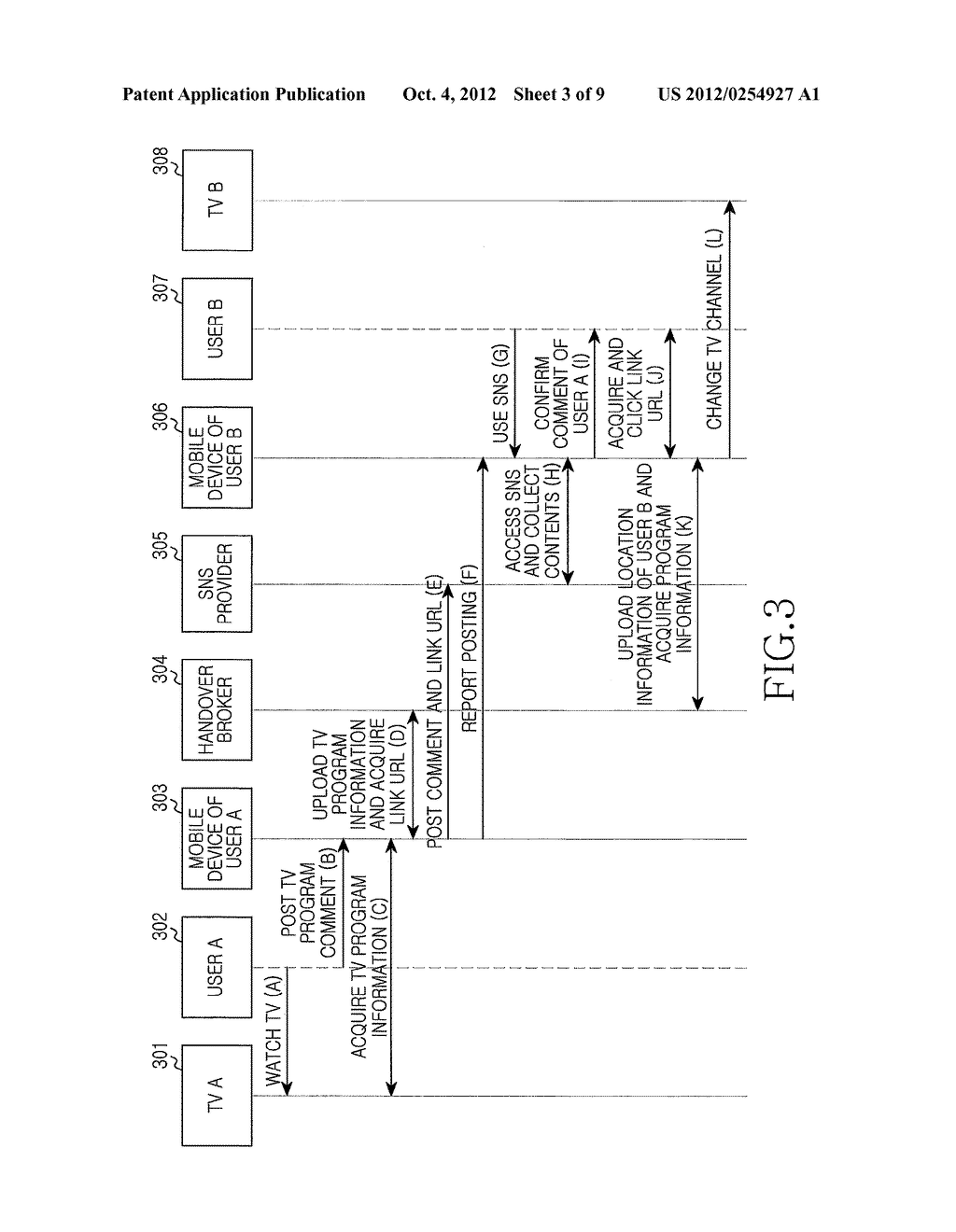 METHOD AND APPARATUS FOR AUTOMATIC SHARING AND CHANGE OF TV CHANNEL     INFORMATION IN A SOCIAL NETWORKING SERVICE - diagram, schematic, and image 04