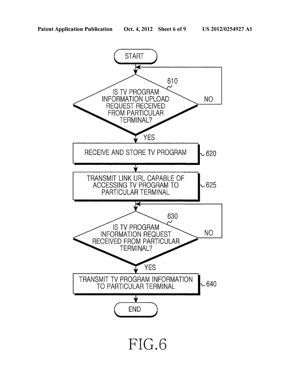 METHOD AND APPARATUS FOR AUTOMATIC SHARING AND CHANGE OF TV CHANNEL     INFORMATION IN A SOCIAL NETWORKING SERVICE - diagram, schematic, and image 07