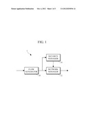 APPARATUS AND METHOD FOR SECURITY AND NETWORK MANAGEMENT BASED ON FLOW diagram and image