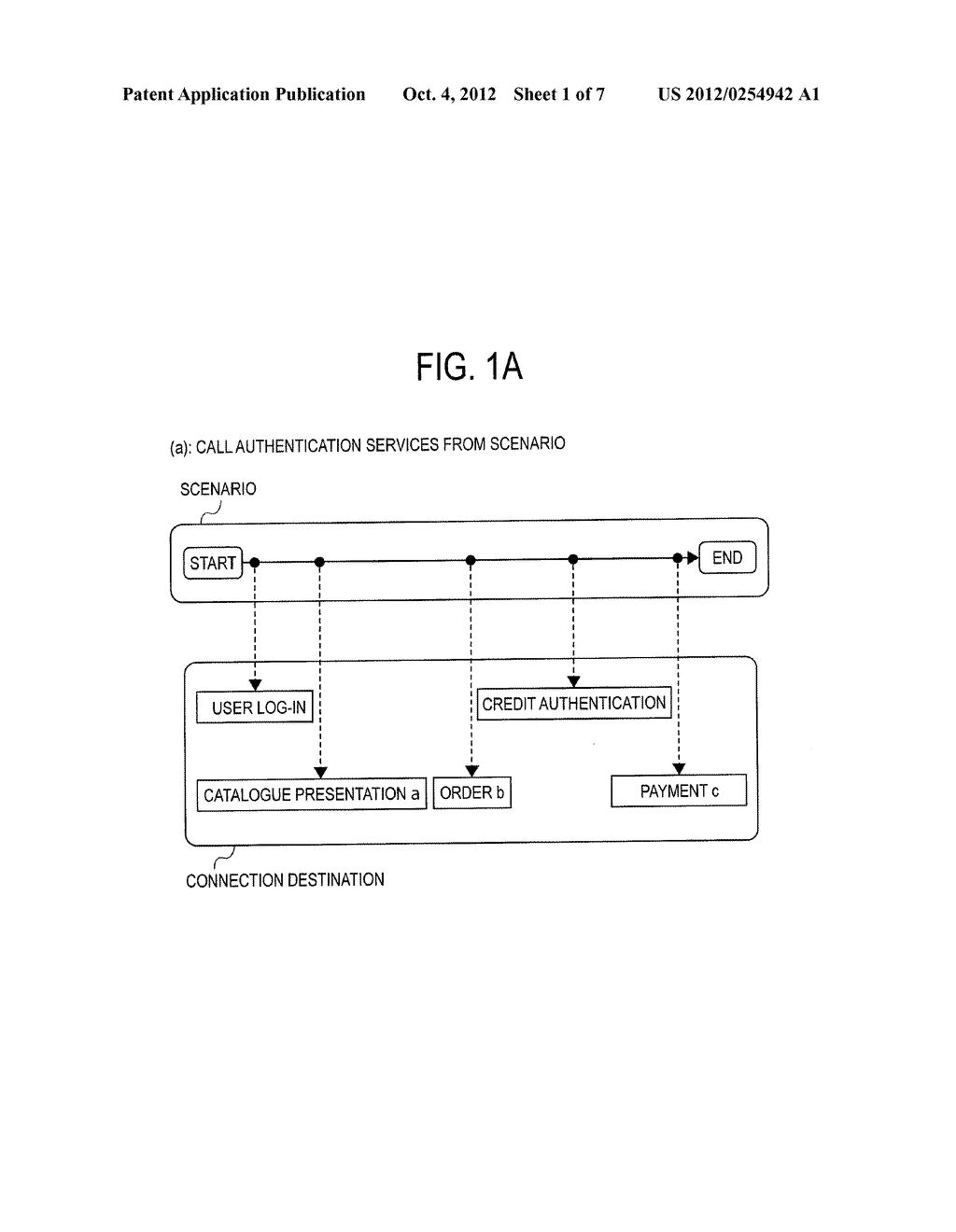 CONNECTION DESTINATION DETERMINATION DEVICE, CONNECTION DESTINATION     DETERMINATION METHOD, AND SERVICE COLLABORATION SYSTEM - diagram, schematic, and image 02
