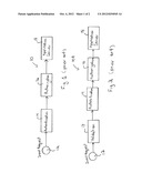 ENFORCING WEB SERVICES SECURITY THROUGH USER SPECIFIC XML SCHEMAS diagram and image