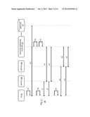 METHOD AND APPARATUS FOR GENERATING UNIQUE IDENTIFIER VALUES FOR     APPLICATIONS AND SERVICES diagram and image