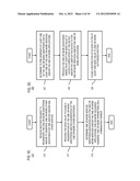 METHOD AND APPARATUS FOR GENERATING UNIQUE IDENTIFIER VALUES FOR     APPLICATIONS AND SERVICES diagram and image