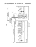 PROVIDING PROTECTION AGAINST UNAUTHORIZED NETWORK ACCESS diagram and image