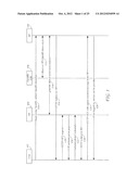 IDENTITY MANAGEMENT ON A WIRELESS DEVICE diagram and image