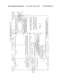 IDENTITY MANAGEMENT ON A WIRELESS DEVICE diagram and image