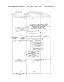 IDENTITY MANAGEMENT ON A WIRELESS DEVICE diagram and image