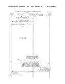 IDENTITY MANAGEMENT ON A WIRELESS DEVICE diagram and image