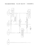 IDENTITY MANAGEMENT ON A WIRELESS DEVICE diagram and image