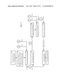 IDENTITY MANAGEMENT ON A WIRELESS DEVICE diagram and image