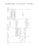 IDENTITY MANAGEMENT ON A WIRELESS DEVICE diagram and image