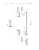 IDENTITY MANAGEMENT ON A WIRELESS DEVICE diagram and image