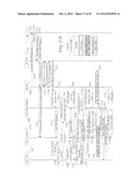 IDENTITY MANAGEMENT ON A WIRELESS DEVICE diagram and image