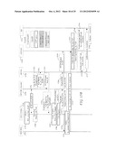 IDENTITY MANAGEMENT ON A WIRELESS DEVICE diagram and image