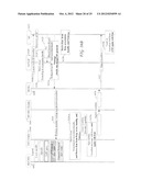 IDENTITY MANAGEMENT ON A WIRELESS DEVICE diagram and image